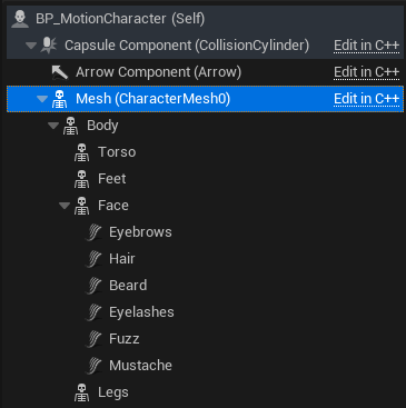 MetaHuman component hierarchy