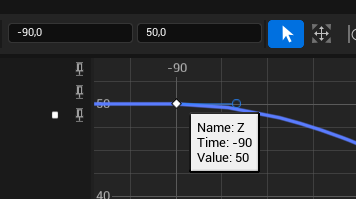 Camera target offset curve