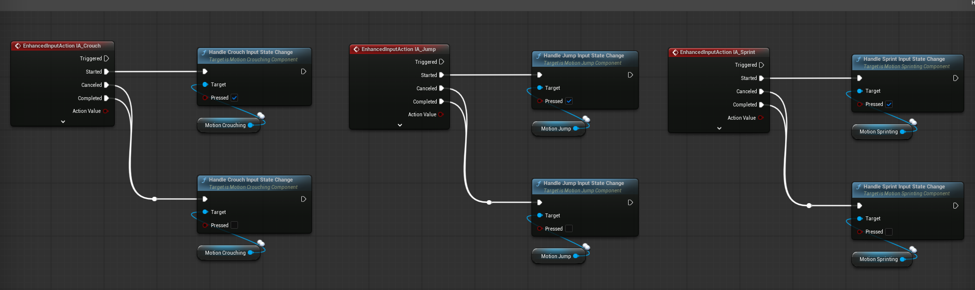 Motion input setup on the shipped character